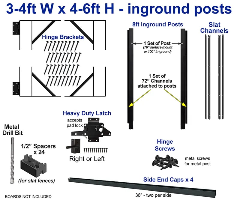 Mondaria Gate Kits For Horizontal Composite Fences