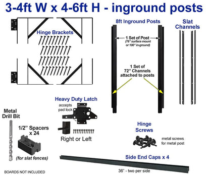 Mondaria Gate Kits For Horizontal Composite Fences