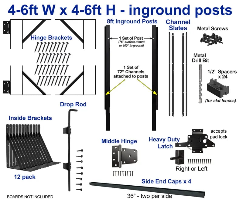 Mondaria Gate Kits For Horizontal Composite Fences