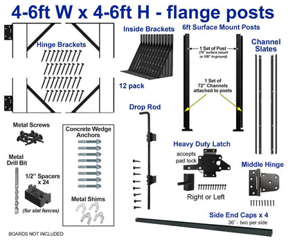 Mondaria Gate Kits For Horizontal Composite Fences