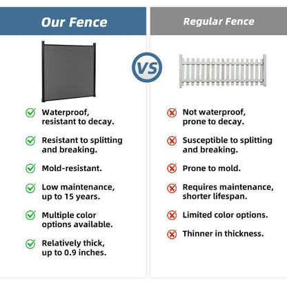 Mondaria Composite Fence 6 ft H x 6 ft W- Privacy, Security, Windproof for Farms Grained Finish